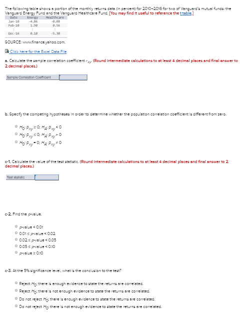 Solved the The following table shows a portion of the | Chegg.com