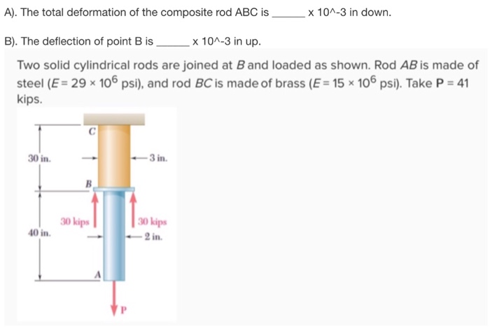 Solved The total deformation of the composite rod ABC is | Chegg.com