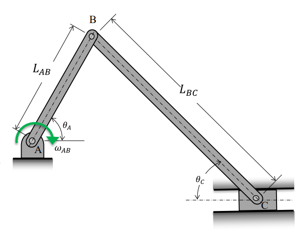 Solved A “crank-slider” is a mechanism like a crankshaft, | Chegg.com