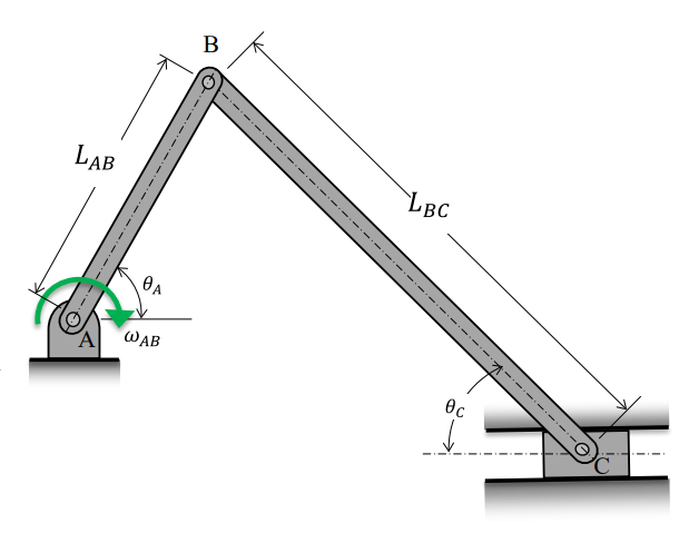 Solved A “crank-slider” Is A Mechanism Like A Crankshaft, | Chegg.com