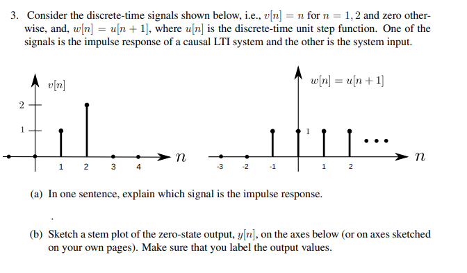 Solved 3. Consider the discrete-time signals shown below, | Chegg.com