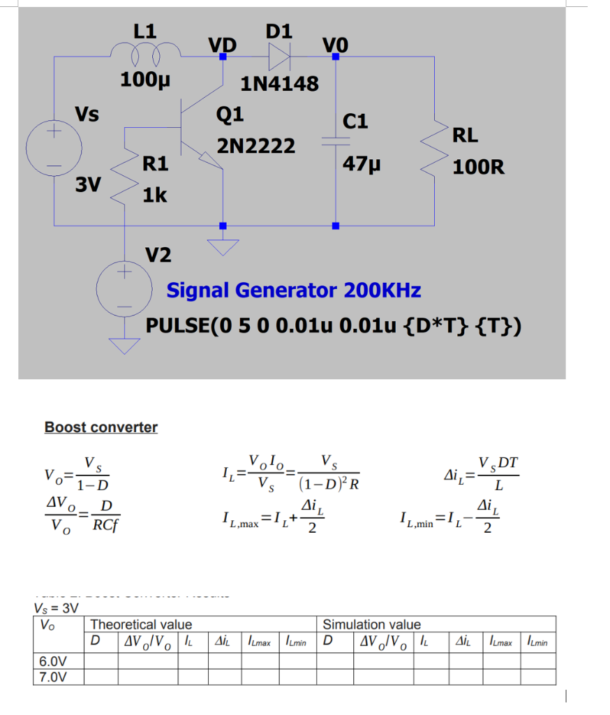 Solved hello tutor, please complete the table using the | Chegg.com