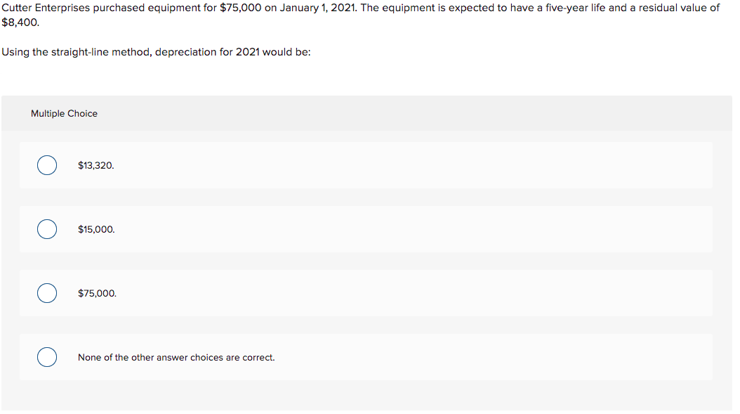 Solved Cutter Enterprises purchased equipment for 75,000 on