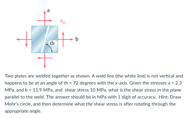 Solved A Txy Tro B Th Two Plates Are Welded Together As | Chegg.com