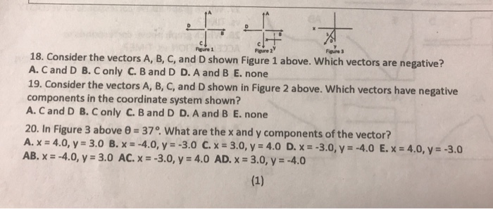 Solved Consider The Vectors A, B, C, And D Shown Figure 1 | Chegg.com