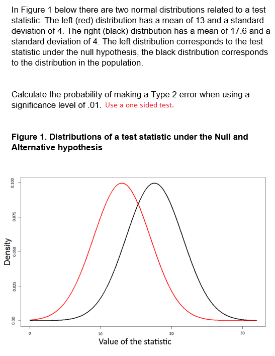 Solved In Figure 1 below there are two normal distributions | Chegg.com