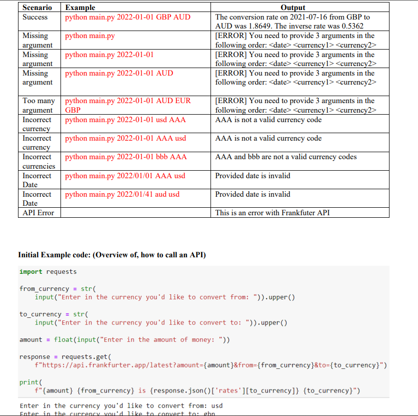 Solved Please Help me in this PYTHON program using API With | Chegg.com