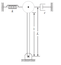 Solved Figure shows a uniform rigid bar of mass m and length | Chegg.com