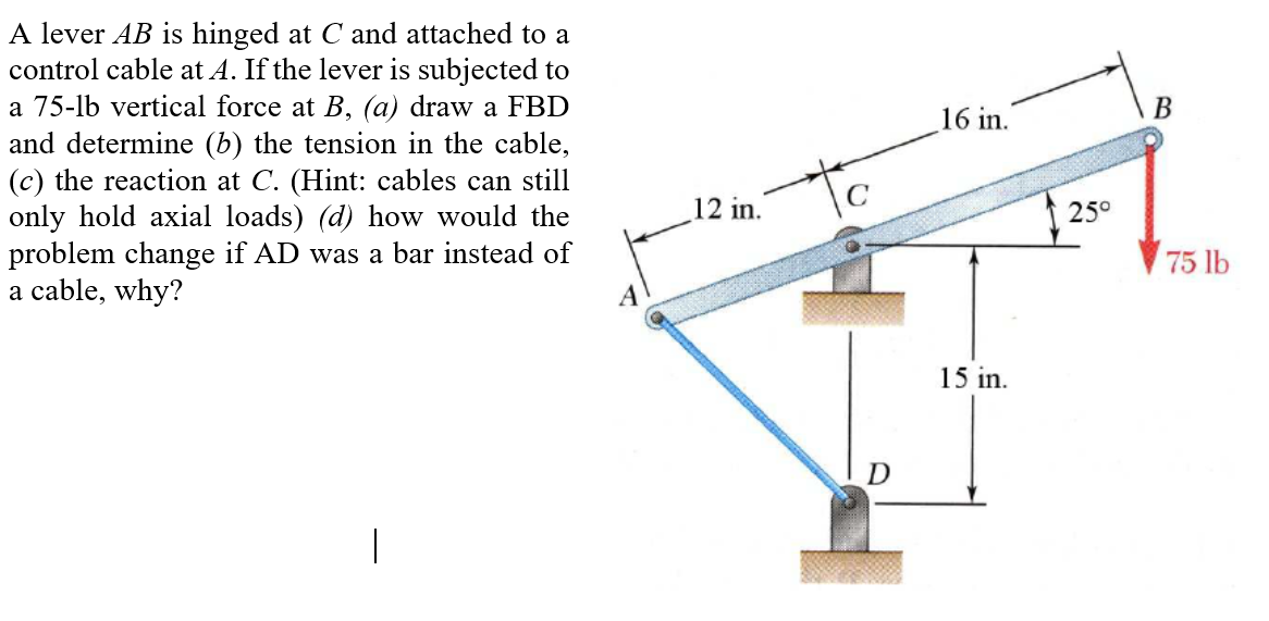 Solved A lever AB is hinged at C and attached to a control | Chegg.com