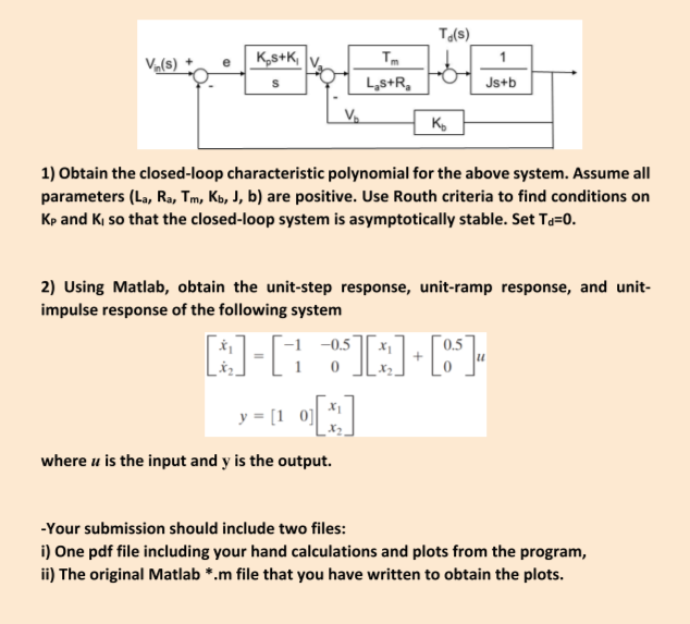 Solved T S V S Kys K 1 Js B Lys R V Ko 1 Obtain The Chegg Com