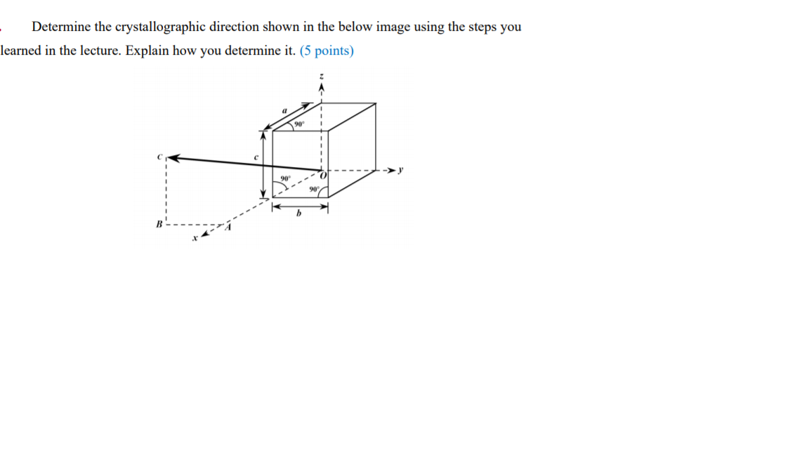 Solved Determine the crystallographic direction shown in the | Chegg.com