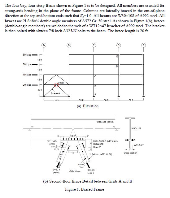 Solved The four-bay, four-story frame shown in Figure 1 is | Chegg.com
