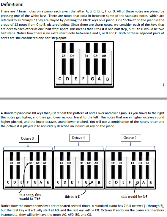 Definitions There Are 7 Basic Notes On A Piano Each 