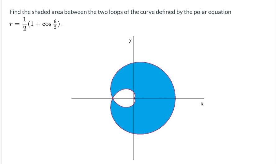 Solved Evaluate the integral (2 – 