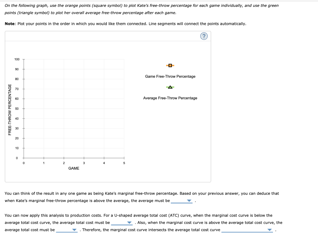 Solved 3 The Relationship Between Marginal And Average Chegg
