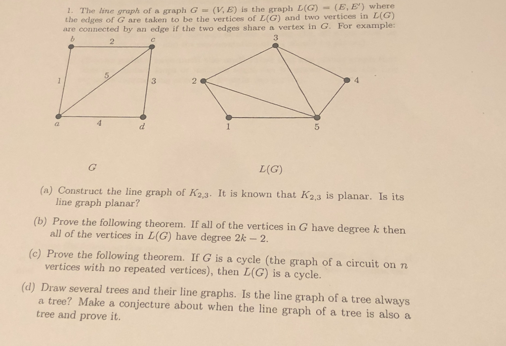 1 The Line Graph Of A Graph G V E Is The Gra Chegg Com