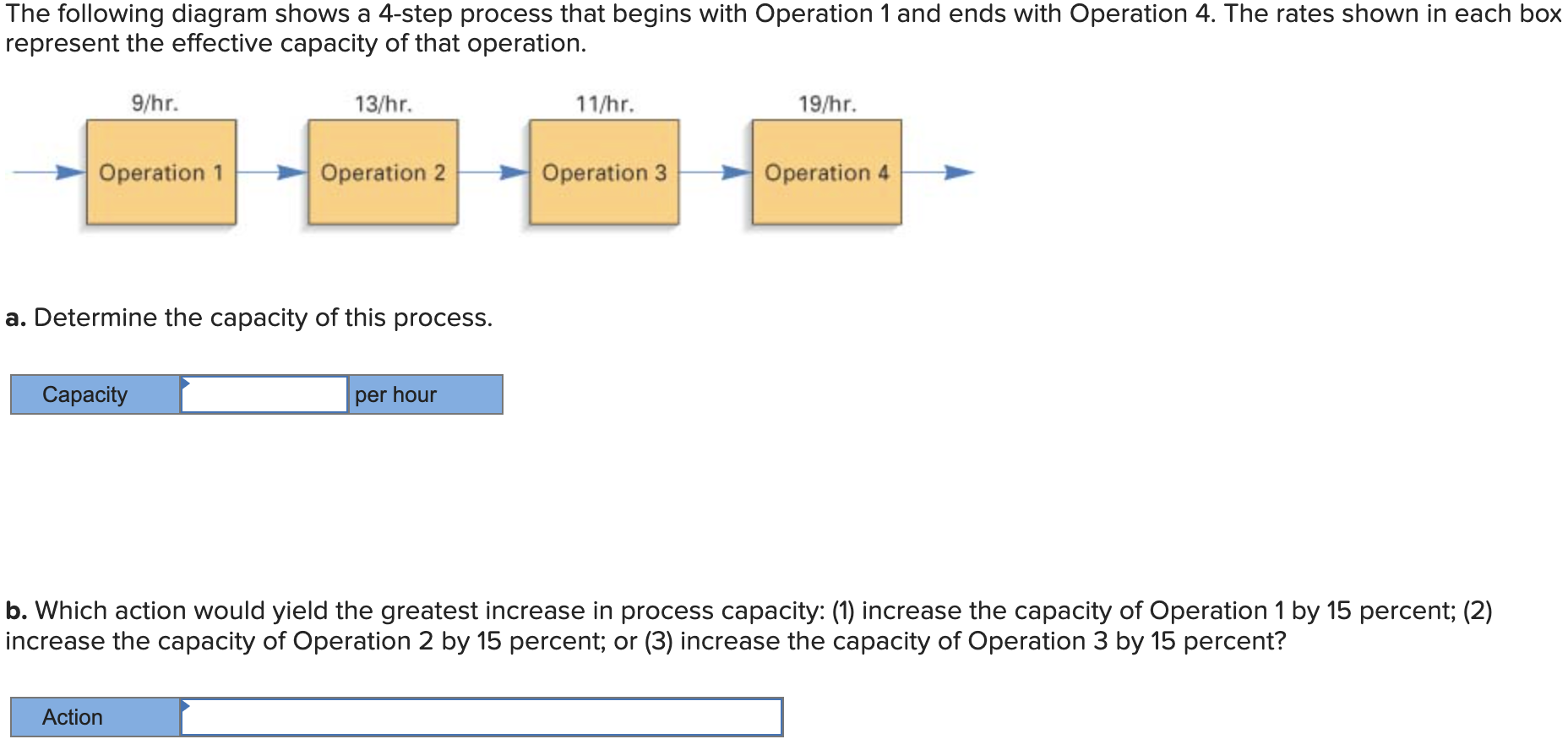 Solved The following diagram shows a 4-step process that | Chegg.com