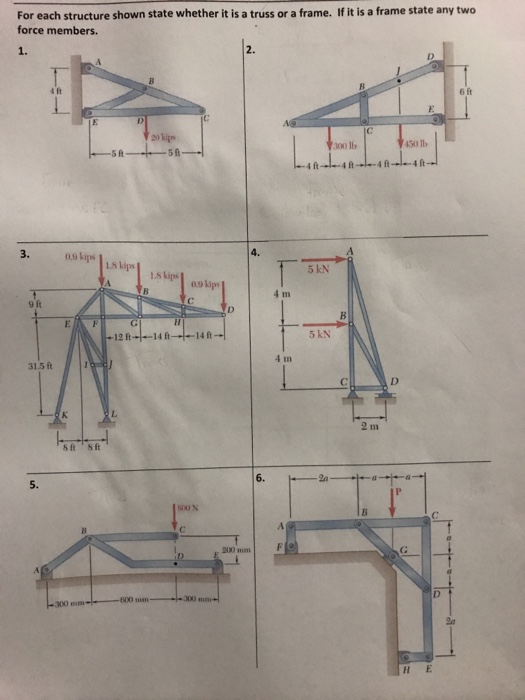 Solved state whether it is a truss or a frame.