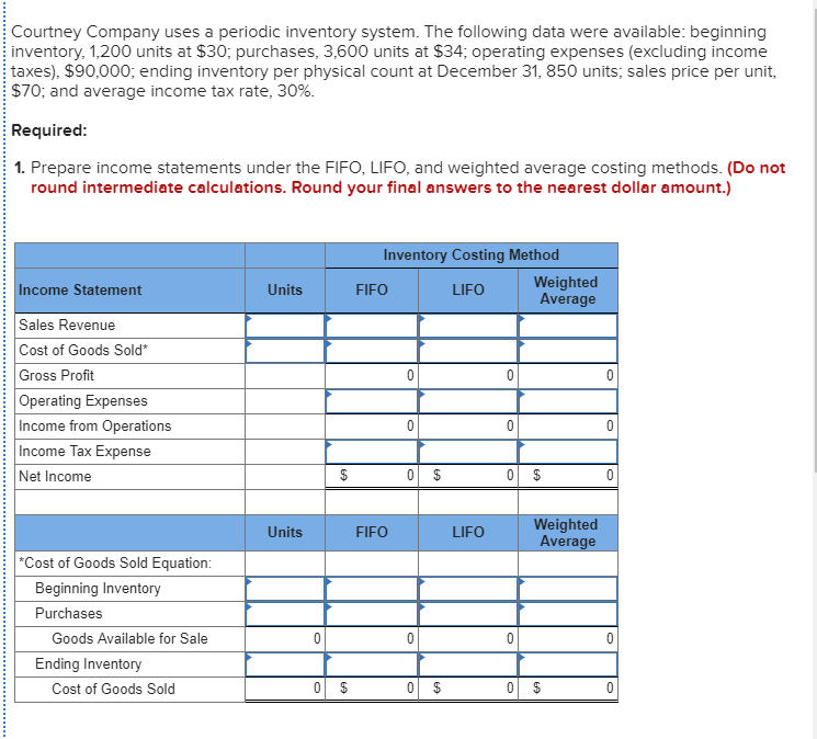 Solved Courtney Company uses a periodic inventory system. | Chegg.com