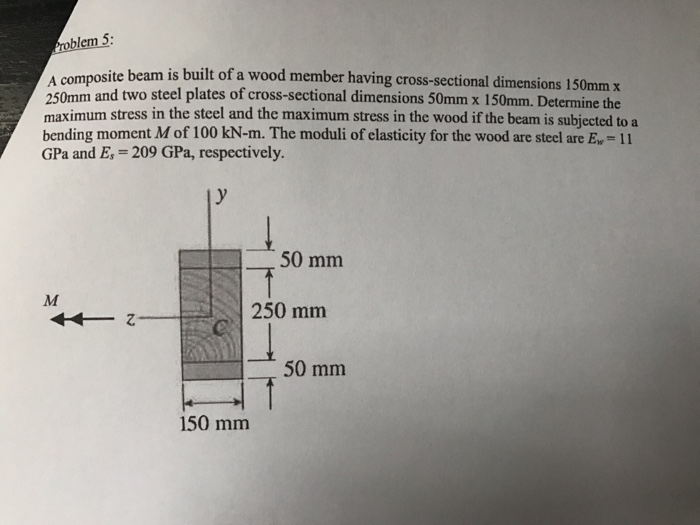 Solved A composite beam is built of wood member having