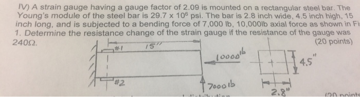 Solved A strain gauge having a gauge factor of 2.09 is | Chegg.com