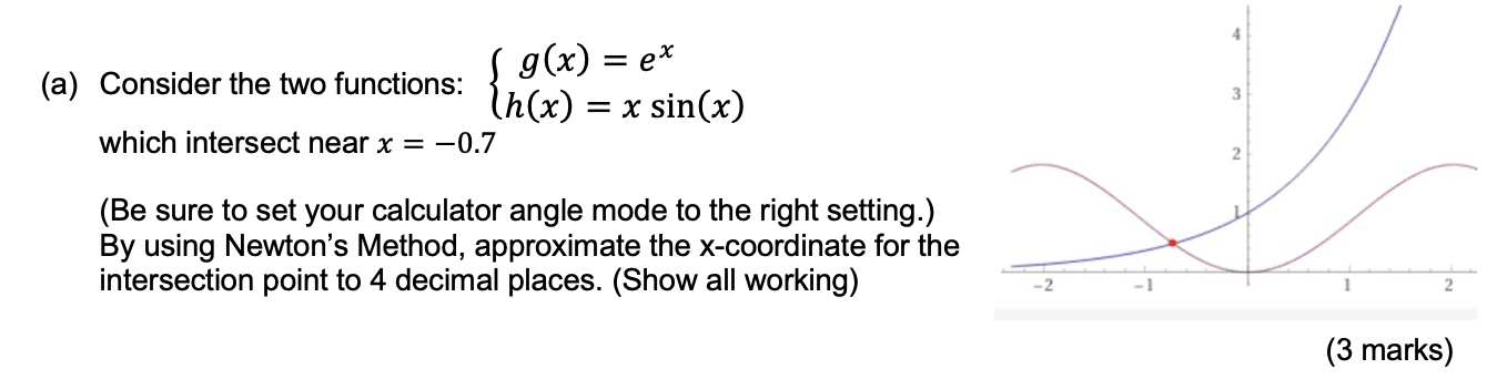 Solved 4 g(x) = ex (a) Consider the two functions: Ih(x) = x | Chegg.com