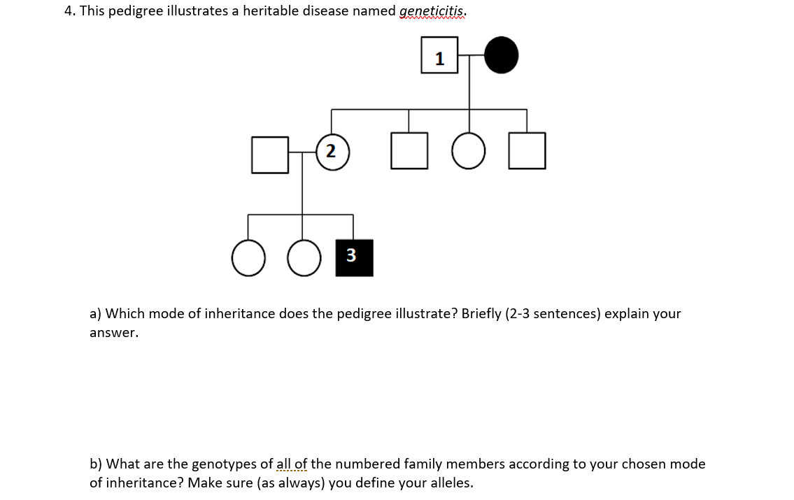 Solved 4. This Pedigree Illustrates A Heritable Disease 