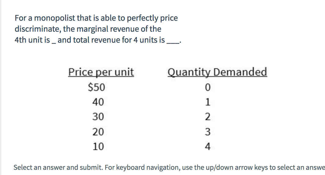Solved For a monopolist that is able to perfectly price | Chegg.com