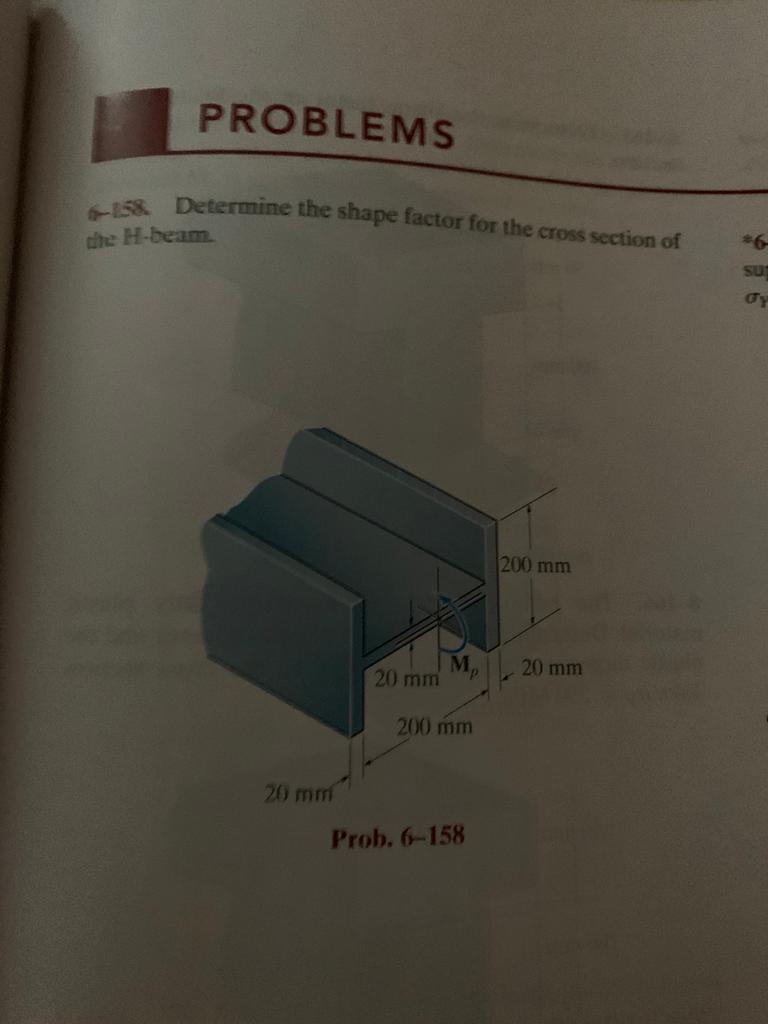 Solved ES& Determine the shape factor for the cross section | Chegg.com