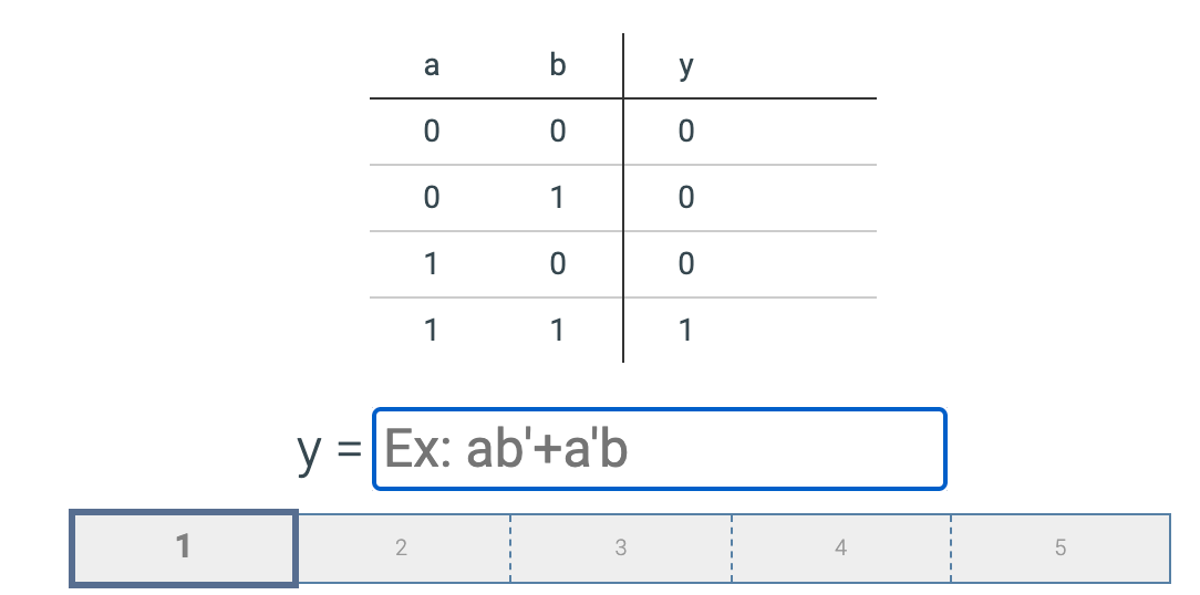 Solved a b O O 0 0 1 1 0 1 1 1 y = Ex: ab'+a'b 1 2 3 4 5 z | Chegg.com