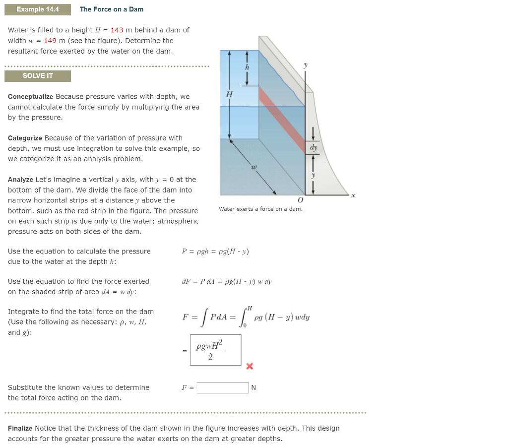 Solved Example 14.4 The Force on a Dam Water is filled to a