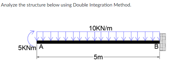 Solved Compute for the 1st and 2nd arbitrary constant of | Chegg.com