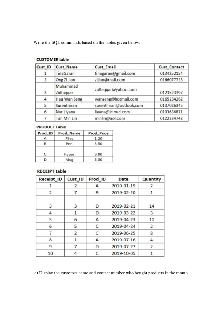 Solved Write the SQL commands based on the tables given | Chegg.com