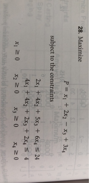 Solved Solving a Maximum Problem Using the Simplex Method | Chegg.com
