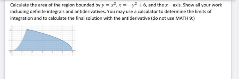 Solved Calculate the area of the region bounded by y = x2, x | Chegg.com