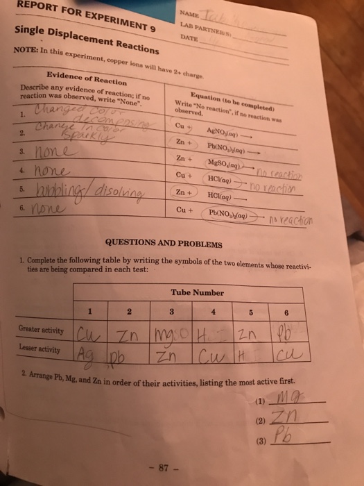 Solved REPORT FOR EXPERIMENT single Displacement Reactions | Chegg.com