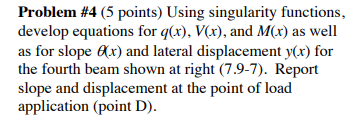 Solved Problem #4 (5 points) Using singularity functions, | Chegg.com