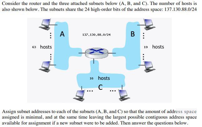 Solved 1. Is the address space public or private? Public 2. | Chegg.com