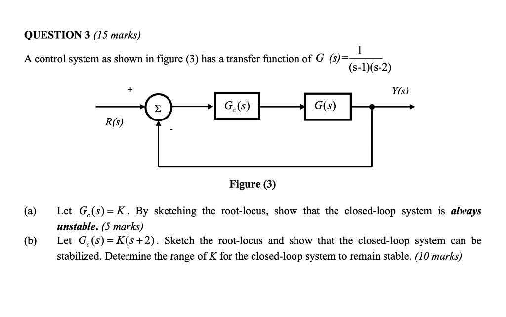 QUESTION 3 (15 marks)
A control system as shown in figure (3) has a transfer function of G
1
(s-1)(s-2)
Y/s)
?
G(s)
G(s)
R(s)