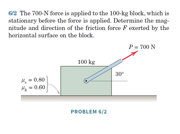 Solved 6/2 The 700−N force is applied to the 100−kg block, | Chegg.com