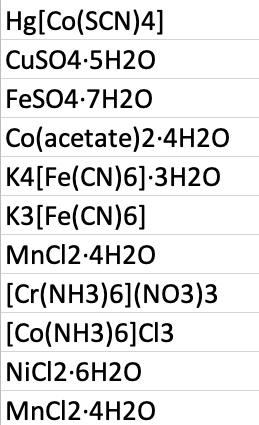 Hg co scn 2025 4