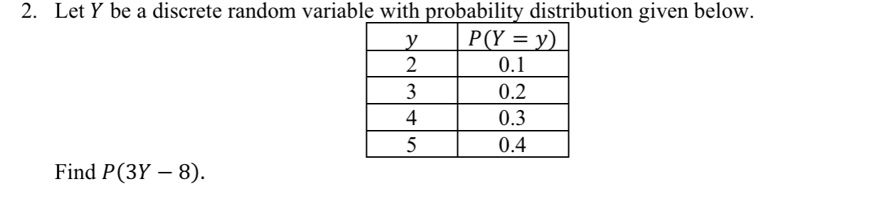 Solved Let Y ﻿be a discrete random variable with probability | Chegg.com