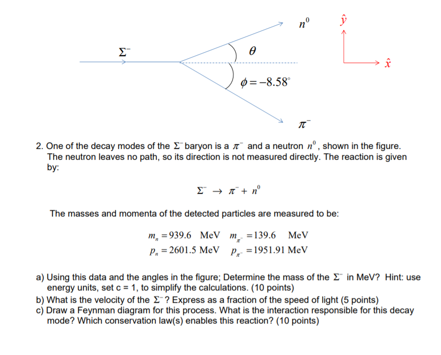 No U W A I 0 8 58 L 2 One Of The Decay Modes Of Chegg Com