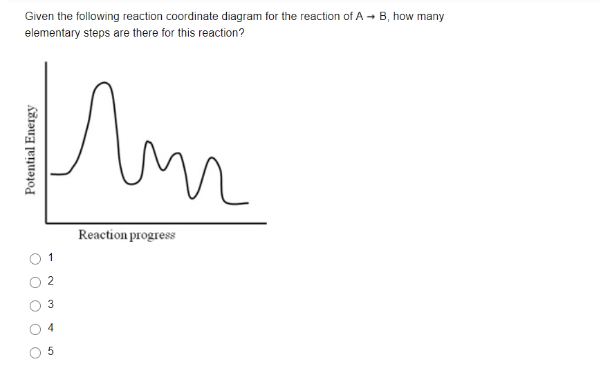 Solved Given the following reaction coordinate diagram for | Chegg.com