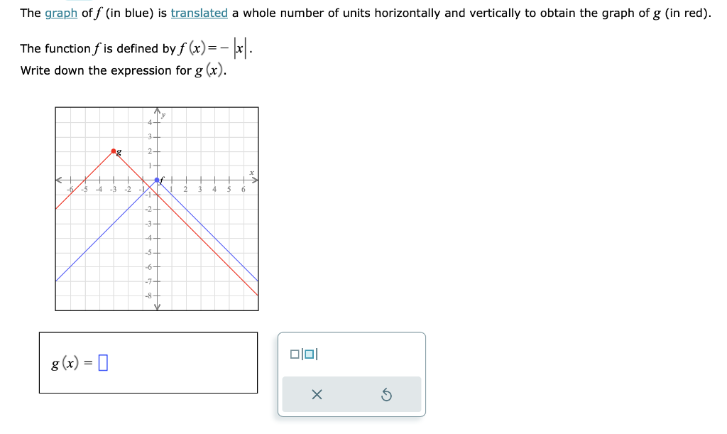 Solved The graph of f (in blue) is translated a whole number | Chegg.com