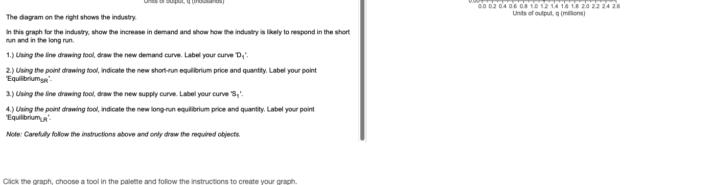 Assume that you are employed as an analyst at an | Chegg.com