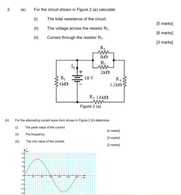Solved 2. (a) For the circuit shown in Figure 2 (a) | Chegg.com