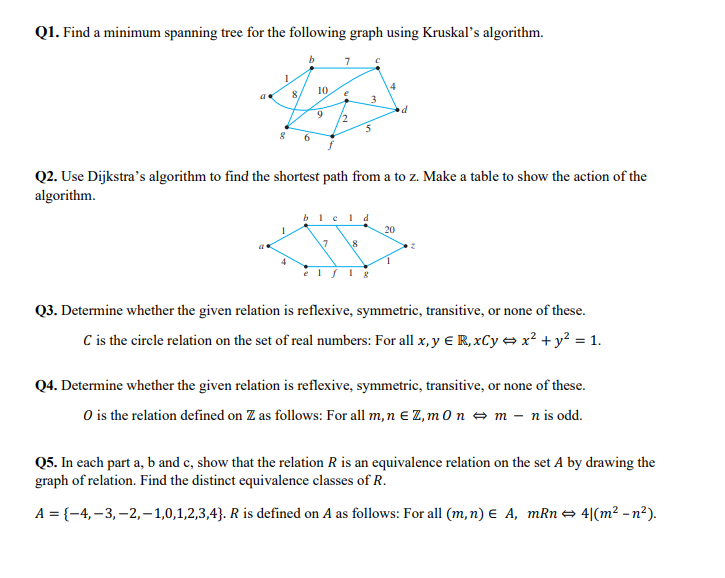 Solved Q1. Find a minimum spanning tree for the following | Chegg.com