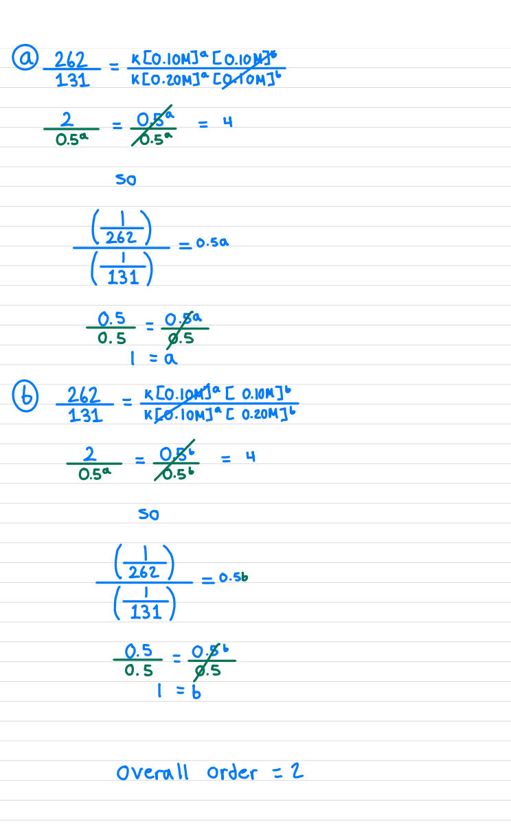 Solved Hello I need help with these question: based on the | Chegg.com
