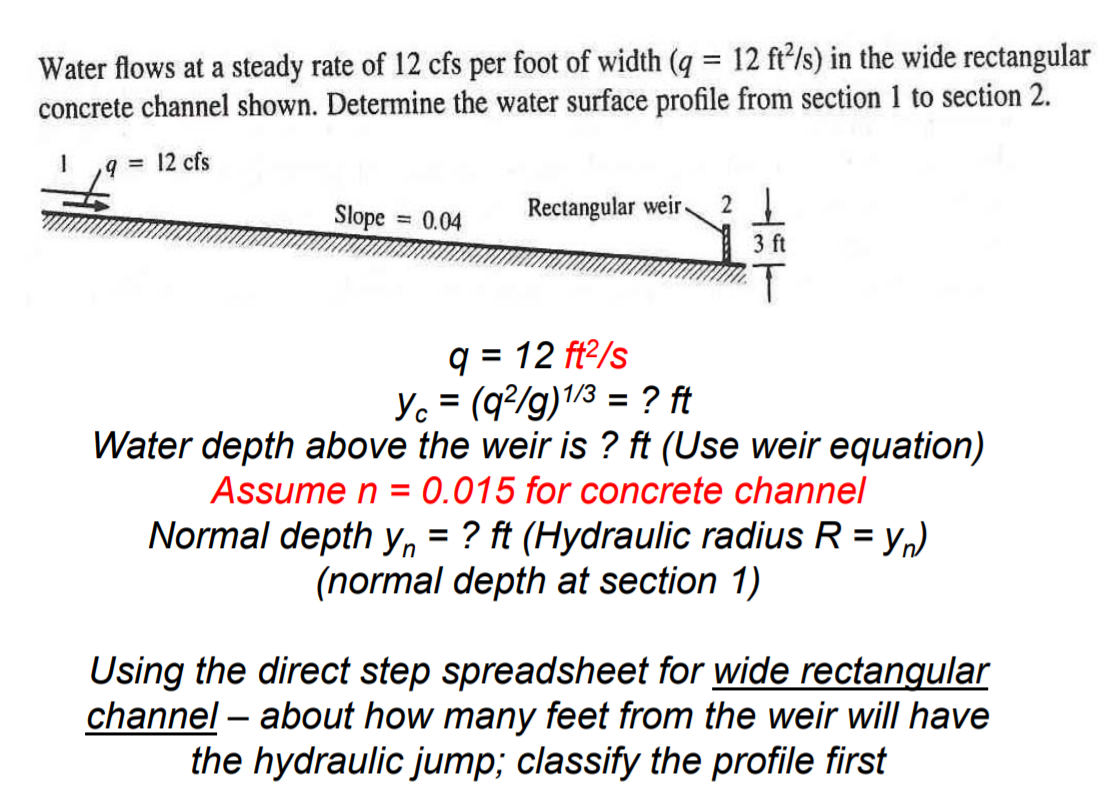 Solved = Water flows at a steady rate of 12 cfs per foot of